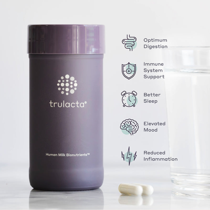 Trulacta 7-Day Free Trial
